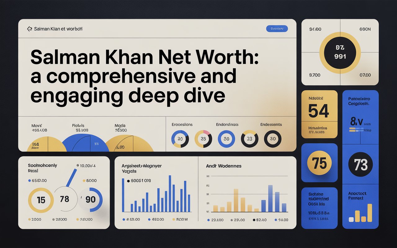 salman khan net worth